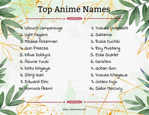 Anime Name Generator | 600 Anime Name Ideas