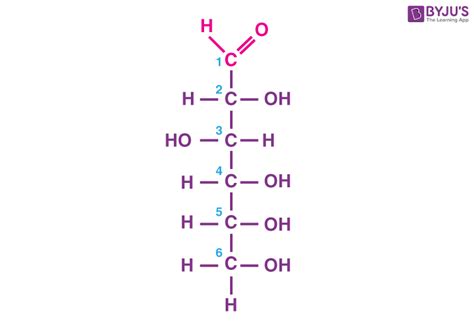 Glucose Structure Questions - Practice Questions of Glucose Structure with Answers & Explanations