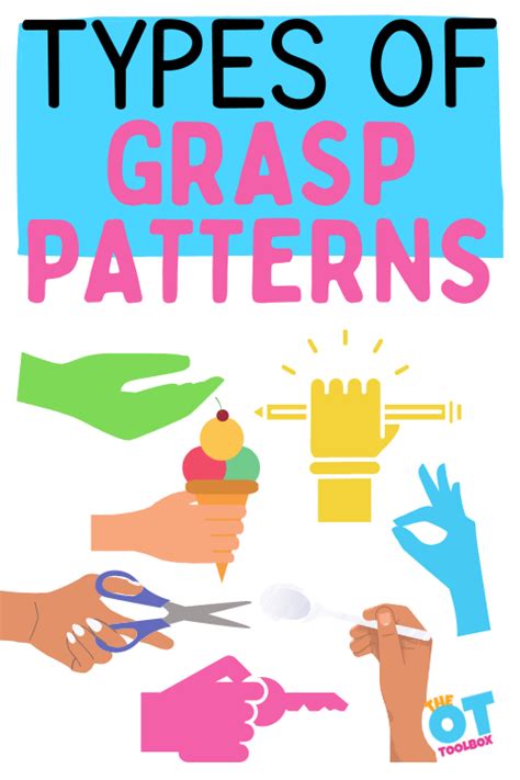 Grasp Patterns - The OT Toolbox