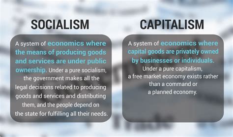 Can Capitalism And Socialism Coexist: Exploring Their Compatibility