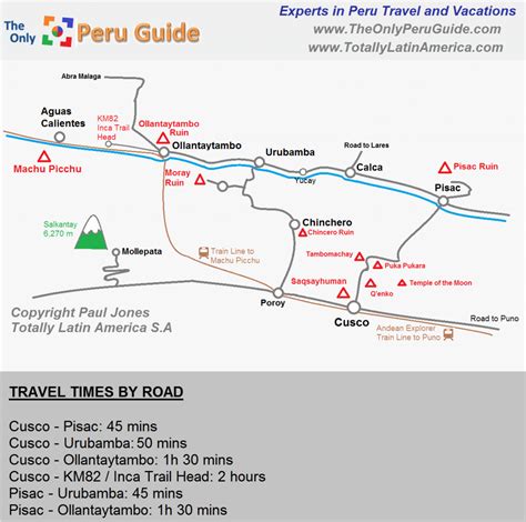 Sacred Valley Map - The Only Peru Guide