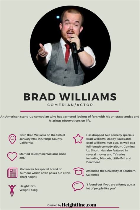 Who Is Brad Williams? What You Should Know About His Wife And Comedy Career