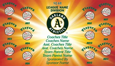 Athletics Baseball Team Banner Baseball Team Banner Design Your Own ...