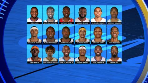 18 former NBA players charged in fraud scheme - Good Morning America