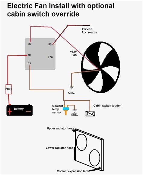 Custom Wiring Electric Radiator Fan With A C Diagram Wiring