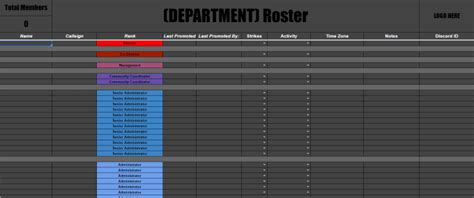 Bcso Roster Fivem