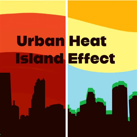 Urban Heat Island Effect