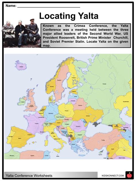 Yalta Conference Map