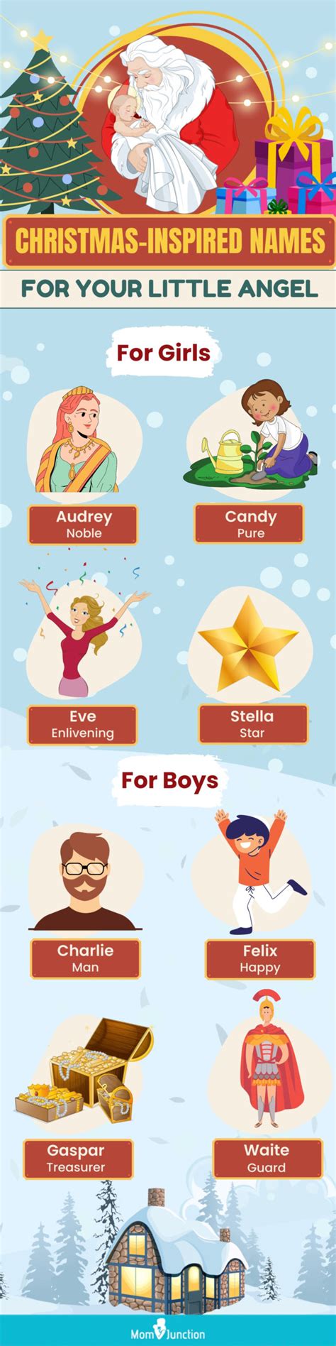 107 Festive Themed Christmas Baby Names For Boys And Girls