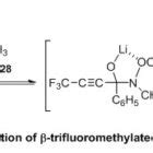 Synthesis of Weinreb and their Derivatives (A Review) : Oriental Journal of Chemistry