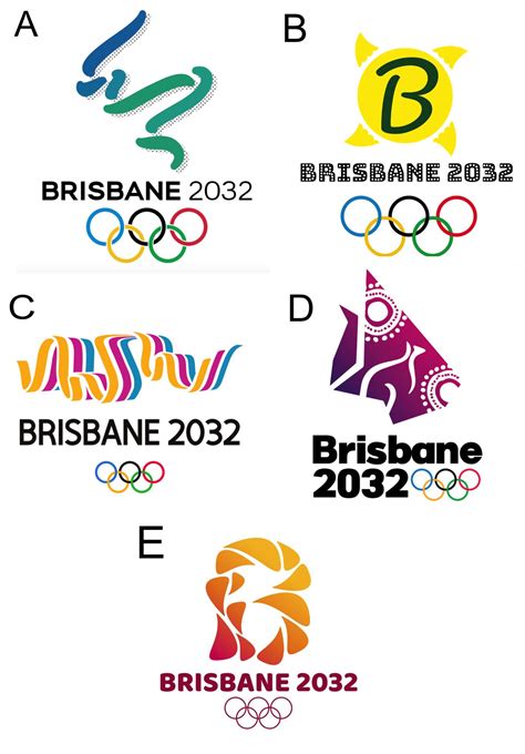 Brisbane Olympics Logo : Brisbane S 2032 Olympic Candidature On Hold As ...