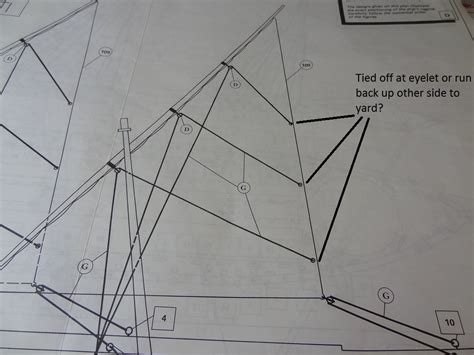 Lateen Rig Questions - Masting, rigging and sails - Model Ship World™