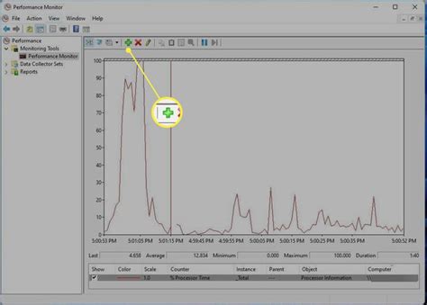 How to Check CPU Usage in Windows 11