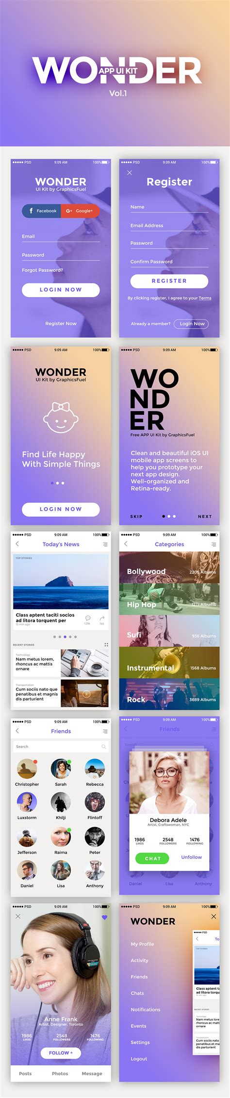 Mobile App UI Kit Pack Free PSD – Download PSD