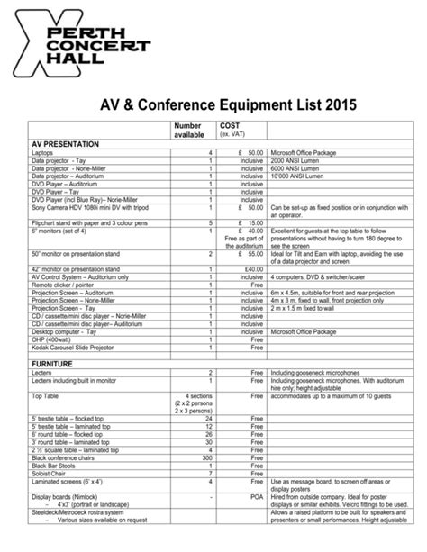 AV & Conference Equipment List - 2015