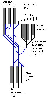 Millennium Station Chicago Map - News Current Station In The Word