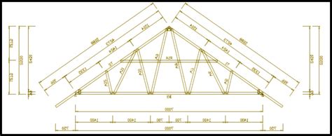 bagaimana cara mengukur jarak kuda kuda baja ringan dengan standar harga hemat dan proporsional