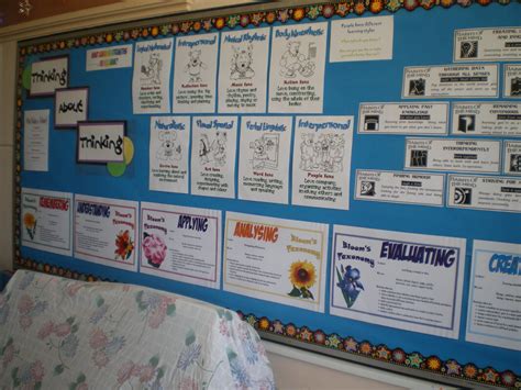 Multiple Intelligences - MargD Teaching Posters