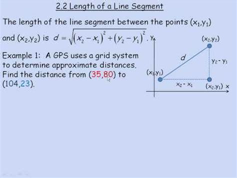 Length of a Line Segment - YouTube