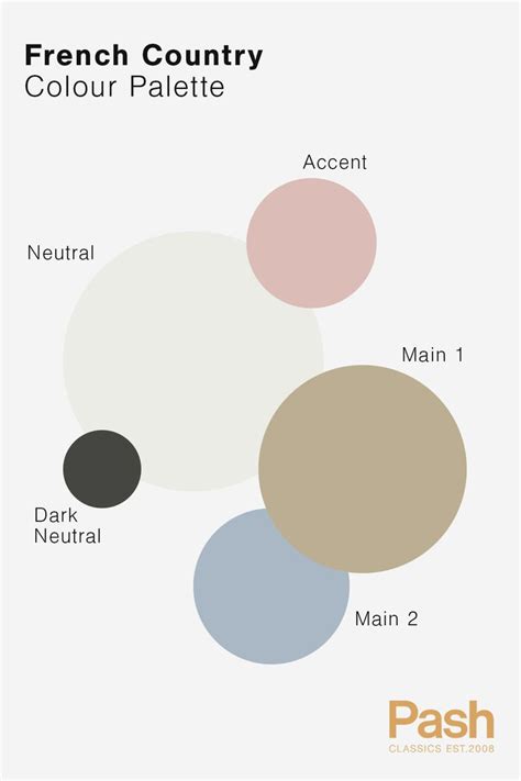 the french country color palette is shown in three different colors ...