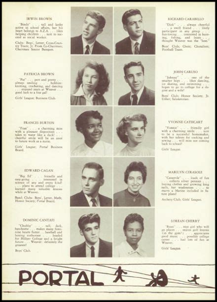 1956+Weaver+High+School+Yearbook+via+Classmates.com | High school yearbook, Yearbook, Yearbook ...