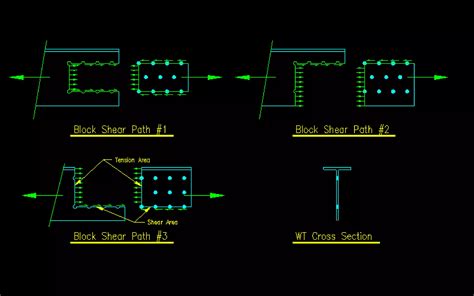 Types of connections | PPT