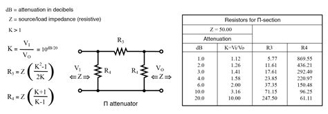 Attenuators | Amplifiers and Active Devices | Electronics Textbook