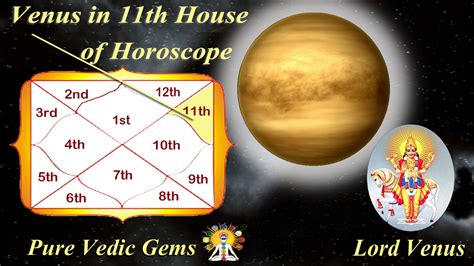 Venus Horoscope 11th