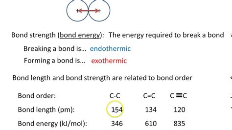 #11 bond length and bond strength - YouTube