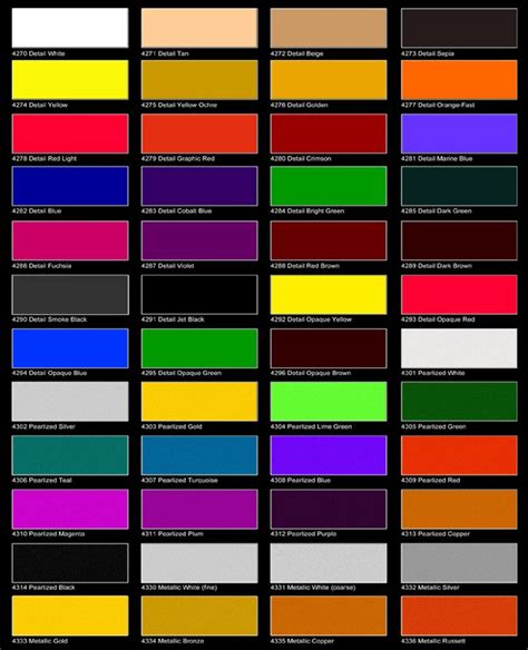 Metallic Honda Paint Color Chart - Honda Civic