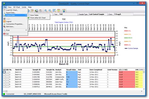 Download Quality Control Chart 10.1 Build 133