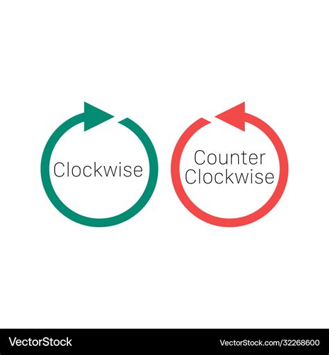Rotate clockwise and counterclockwise Royalty Free Vector