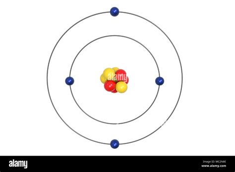 Beryllium Bohr Model Diagram - Wiring Diagram Pictures