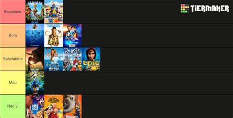 Blue Sky Studios Movies Tier List (Community Rankings) - TierMaker