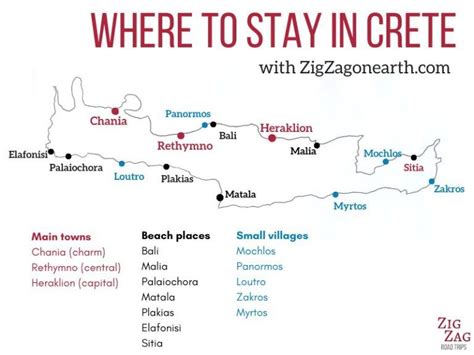 Crete Map, Crete Greece, Crete Beaches, Travel Photos, Travel Tips, Visiting Crete, Sitia ...