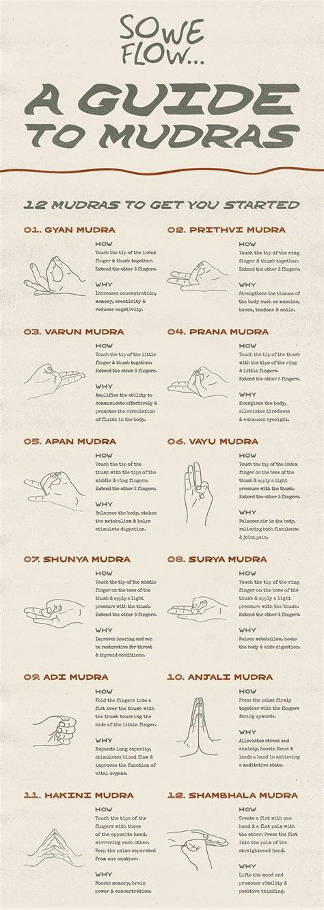 A Guide To Mudras: 12 Mudras To Use In Your Yoga Practice | Yoga ...