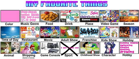 My Favorite Things Meme (jazzystar123 version) by Jazzystar123 on ...