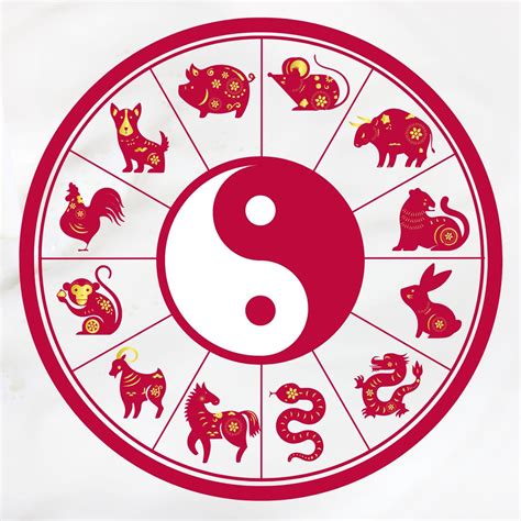 Chinese Zodiac, Astrology and Gemstones | Aureus Boutique