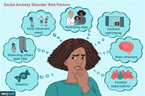 Social Anxiety Disorder: More Than Just Being Shy – CounselingRx