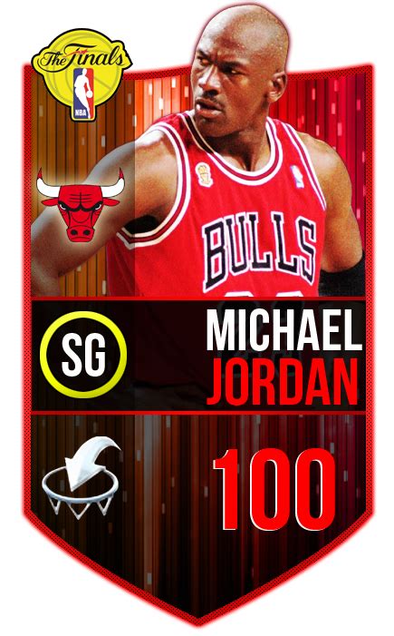 NEW michael jordan card " Finals edition " - Graphics - Off Topic - NBA ...