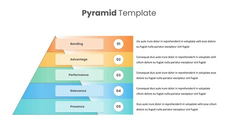 Brand Pyramid Slide Template - SlideKit