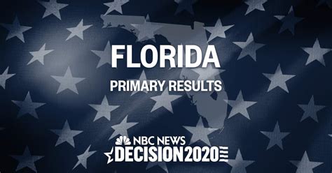 Florida Primary Results 2020 | Live Election Map