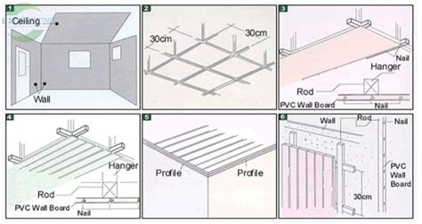 PVC Wall Cladding