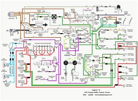 Tr6 Wiring Diagram