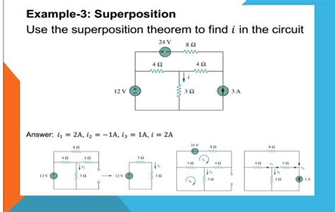 Solved Example-3: Superposition Use the superposition | Chegg.com