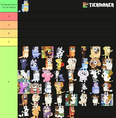 Bluey Characters Tier List