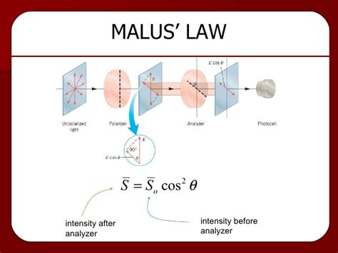 Physics Wikipedia | Autos Post