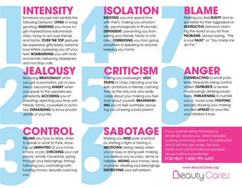 The 8 Warning Signs of Dating Abuse You Need To Know NowThe 8 Warning Signs of Dating Abuse You ...