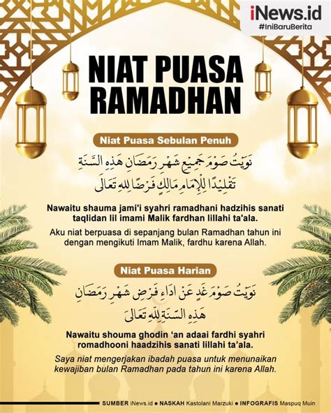 Infografis Niat Puasa Ramadhan Sebulan Penuh