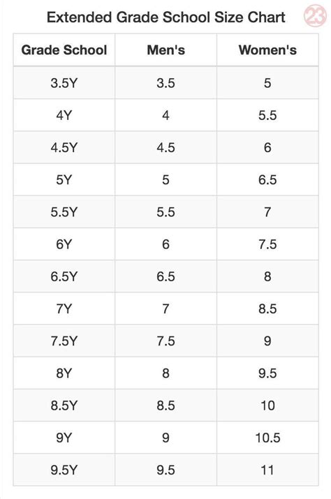 Size 6 In Grade School Is What Size In Womens - School Walls